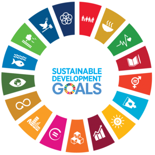 Ring aus 17 bunten Kacheln, die Symbole für die einzelnen Nachhaltigen Entwicklungsziele (Sustainable Development Goals) zeigen